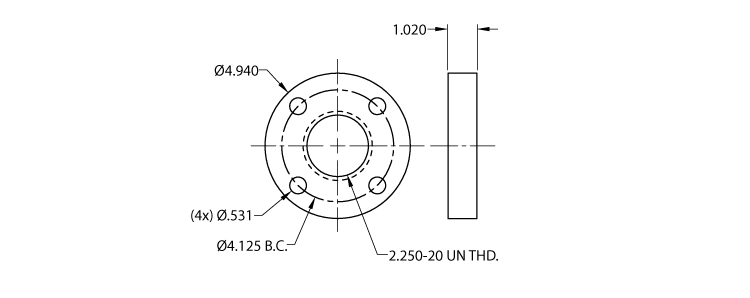 dimensions