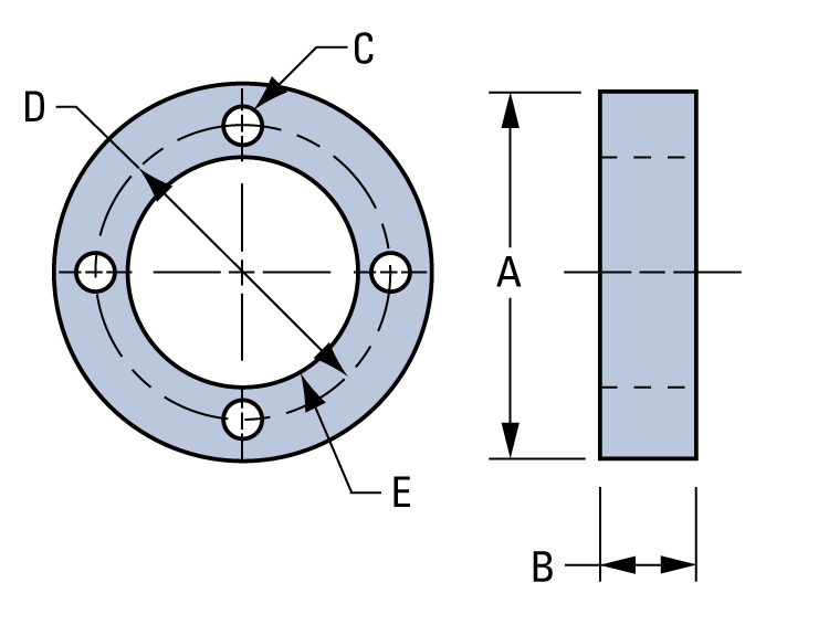 dimensions