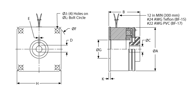 dimensions