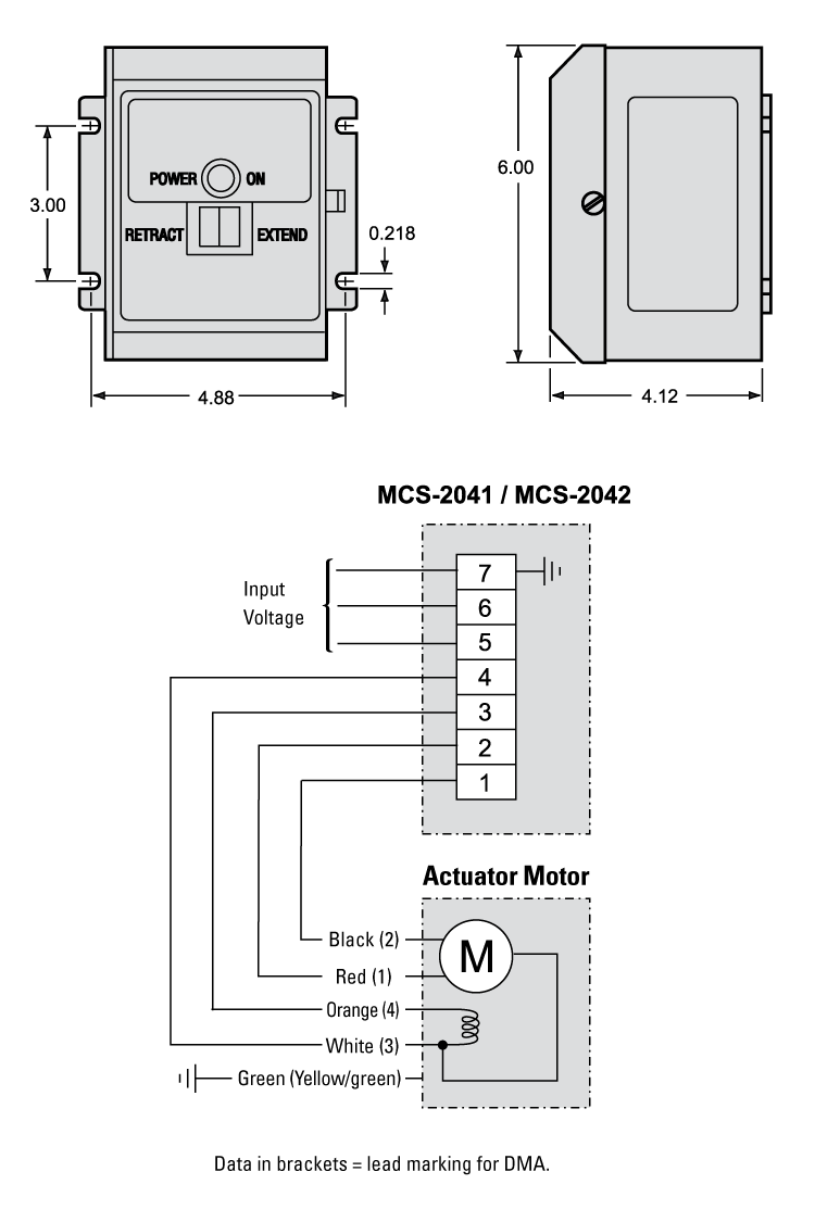 dimensions