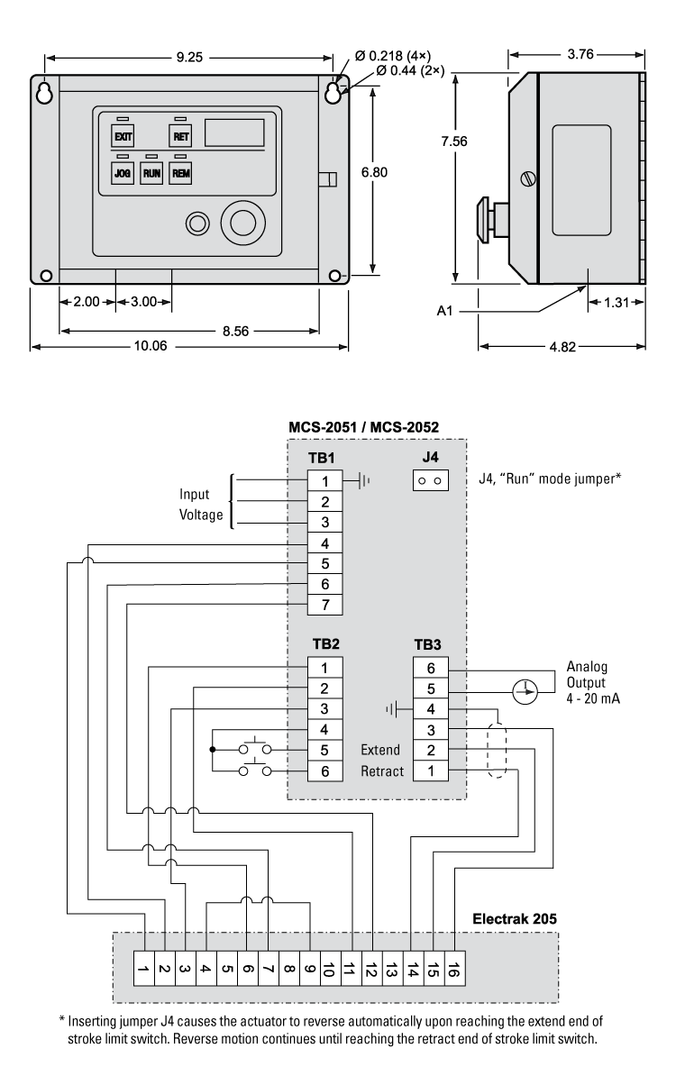 dimensions