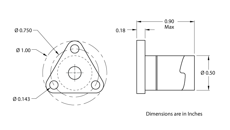 dimensions