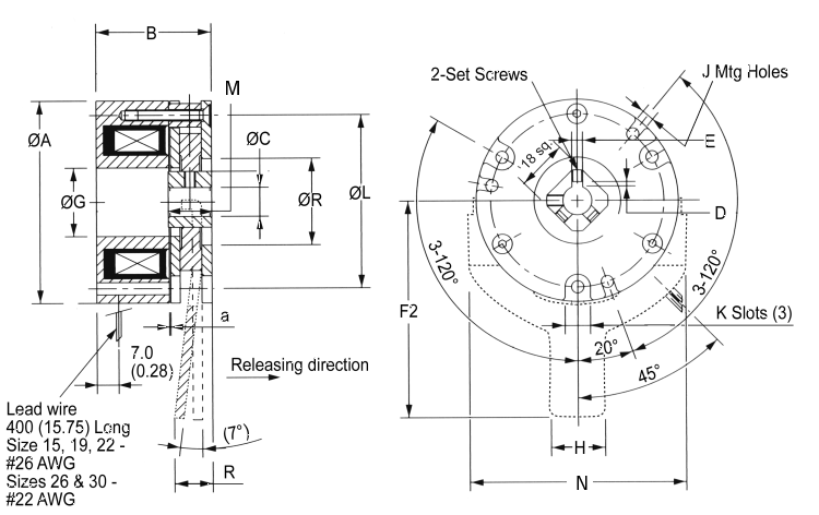 dimensions