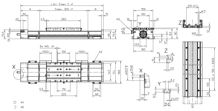 dimensions